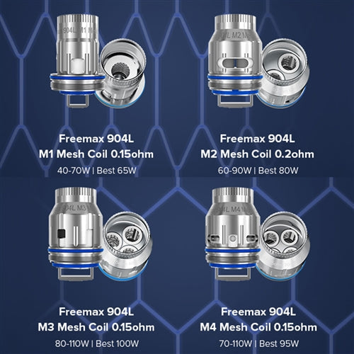 freemax 904l m mesh coil